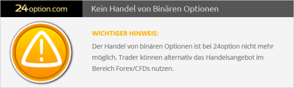 IQ Option Paysafecard – Im Test leider nicht vorhanden