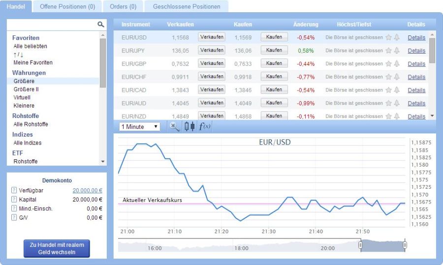 Plus500 Erfahrungen Meinungen 08 2019 Zum Broker Test - 